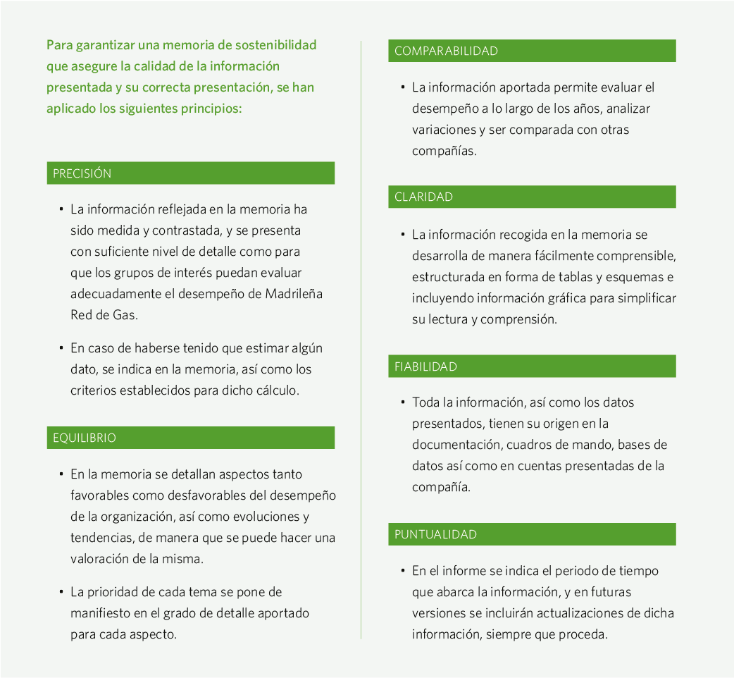 Informe MRG